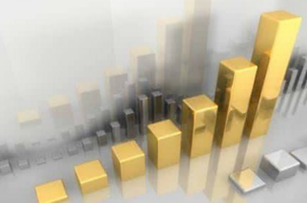 新人該怎么計算期貨保證金？白銀期