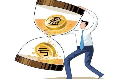 期貨虧損有度，怎樣做到何巧妙虧損？交