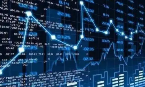 沒事學點期貨投資心理學，提高期貨