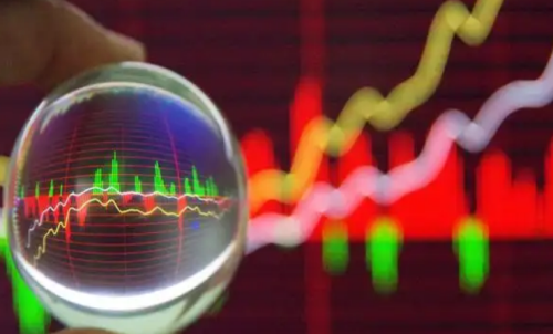 2022期貨短線高手短線交易五大誤區？